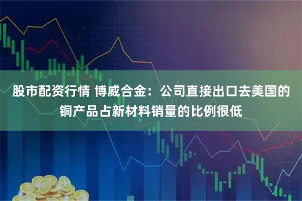 股市配资行情 博威合金:公司直接出口去美国的铜产品占新材料销量的比例很低