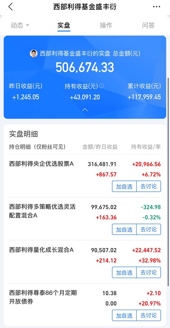 股市配资行情 最高收益超32%！西部利得基金经理开通实盘